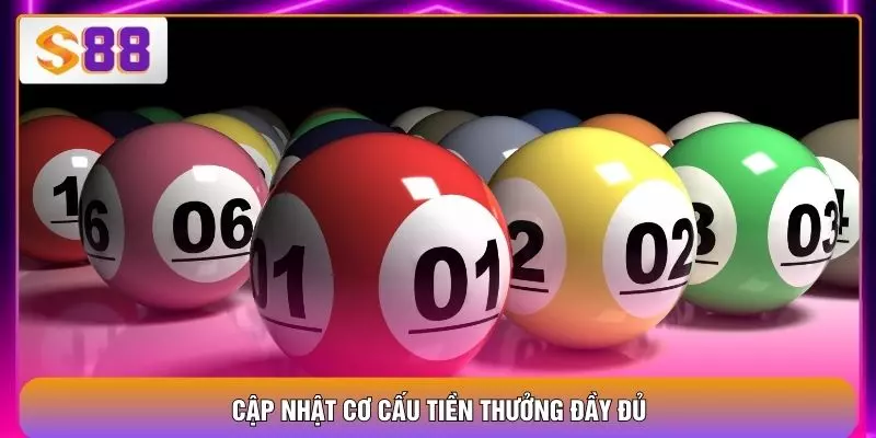 Cập nhật cơ cấu tiền thưởng đầy đủ